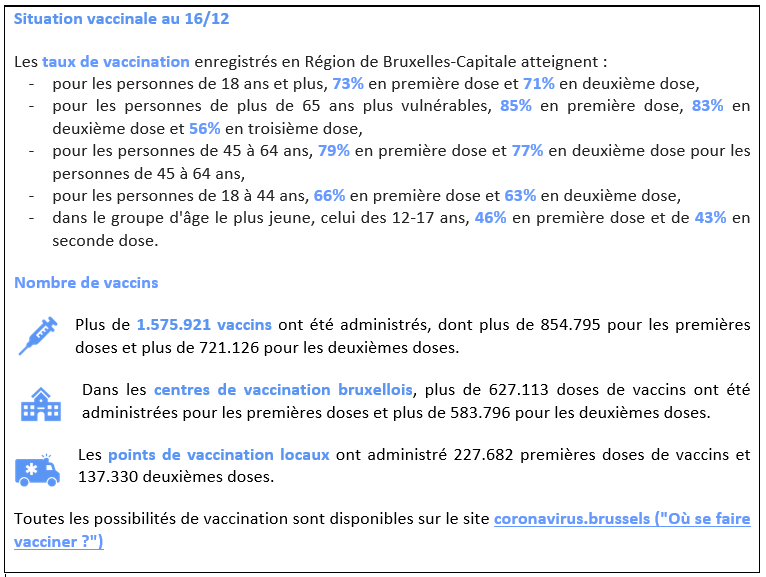 communique_de_presse_17_12_2021_-_etat_de_la_vaccination.png