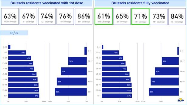 communique_de_presse_18_02_2022_-_fully_vaccinated_1st_dose.jpg