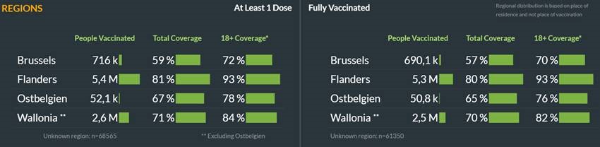 communique_de_presse_19_11_2021_-_taux_de_vaccination.jpg