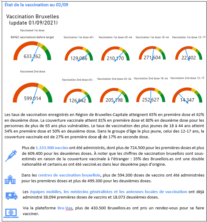 communique_de_presse_03_09_2021_-_etat_de_la_vaccination.png